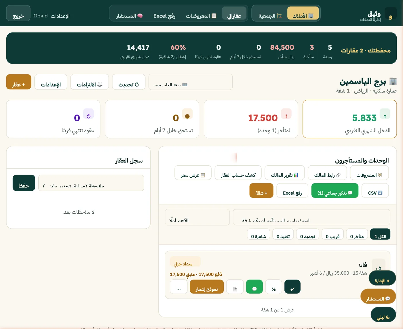 لوحة العقار في وثيق